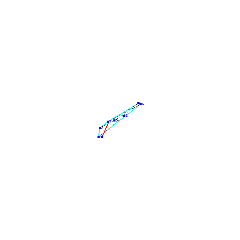 Flugauswertung
